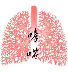 了解過敏性哮喘有哪些癥狀?